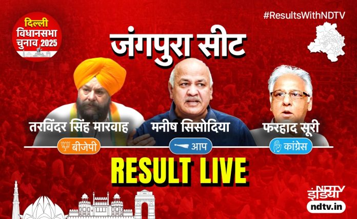 दिल्ली निवडणुकीचा निकाल थेट: जंगपुराच्या मागे सिसोडिया ट्रेंडमध्ये, कॉंग्रेस आणि भाजपा किती संख्या आहे हे जाणून घ्या