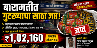 बारामतीत गुटख्याच्या साठ्यावर पोलिसांचा छापा; तब्बल ₹1.02 लाखांचा मुद्देमाल जप्त