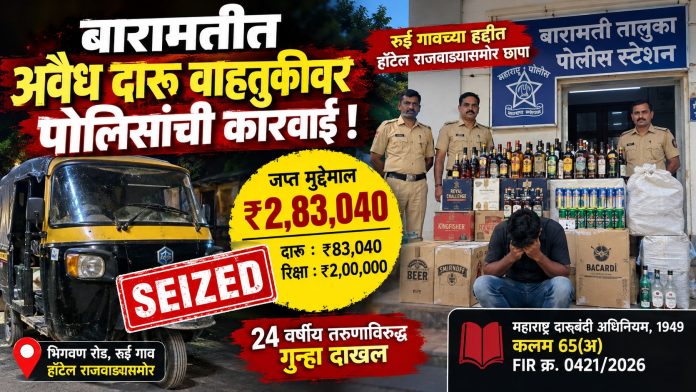 🚨 बारामतीत अवैध दारू वाहतुकीवर पोलिसांची कारवाई; २ लाख ८३ हजारांचा मुद्देमाल जप्त
