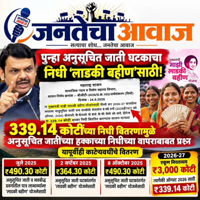 पुन्हा अनुसूचित जाती घटकाचा निधी ‘लाडकी बहीण’साठी!