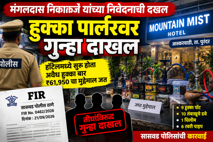 निवेदनाची दखल; हुक्का पार्लरवर पोलिसांचा छापा, तिघांविरुद्ध गुन्हा दाखल