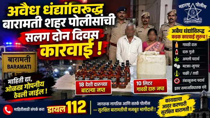 अवैध दारूविक्रीवर बारामती शहर पोलिसांची सलग दोन दिवस कारवाई