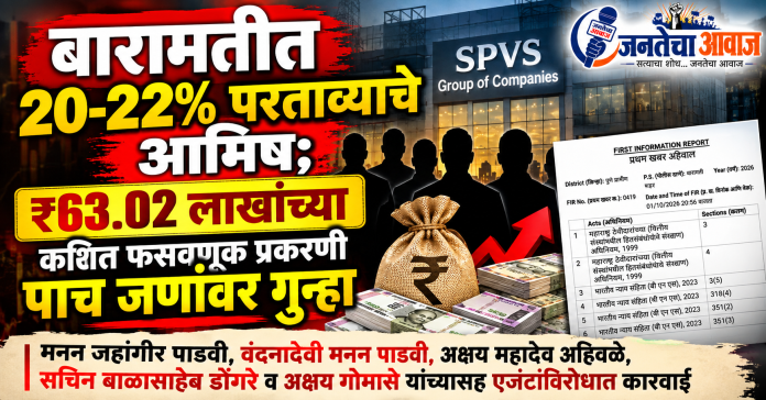 बारामतीत 20-22% परताव्याचे आमिष; ₹63.02 लाखांच्या कथित फसवणूक प्रकरणी पाच जणांवर गुन्हा