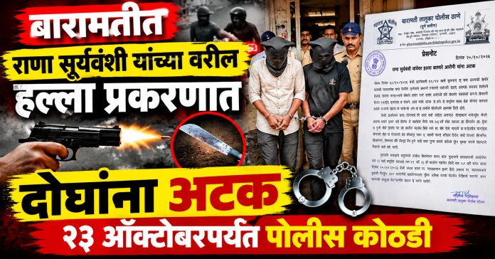 बारामतीत राणा सूर्यवंशी यांच्यावरील हल्ला प्रकरणात दोघांना अटक; २३ ऑक्टोबरपर्यंत पोलीस कोठडी