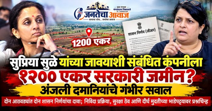 सुप्रिया सुळे यांच्या जावयाशी संबंधित कंपनीला १२०० एकर सरकारी जमीन? अंजली दमानियांचे गंभीर सवाल